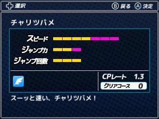  超チャリ走 あつめて！超獣ハンター (6)